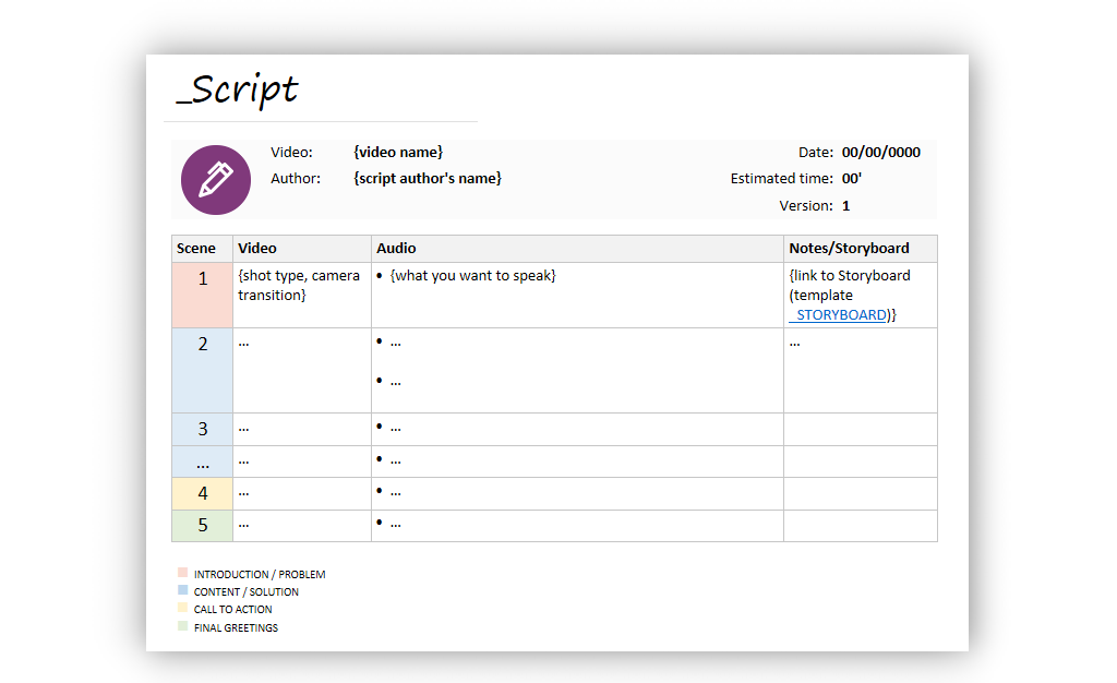 video script template